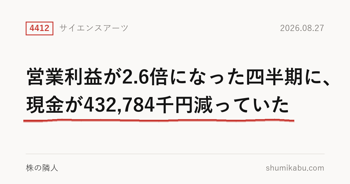 サイエンスアーツ（4412）第3四半期決算分析――営業利益が2.6倍になった四半期に、現金が432,784千円減っていた
