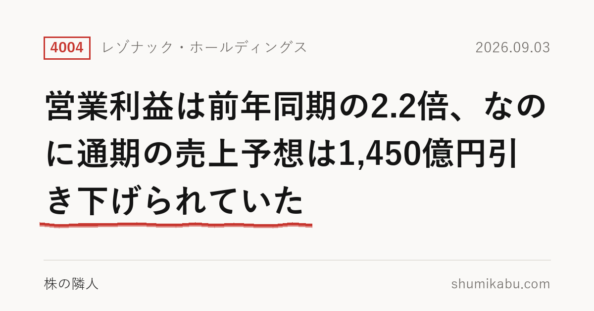 レゾナック・ホールディングス（4004）中間決算分析――営業利益は前年同期の2.2倍、なのに通期の売上予想は1,450億円引き下げられていた